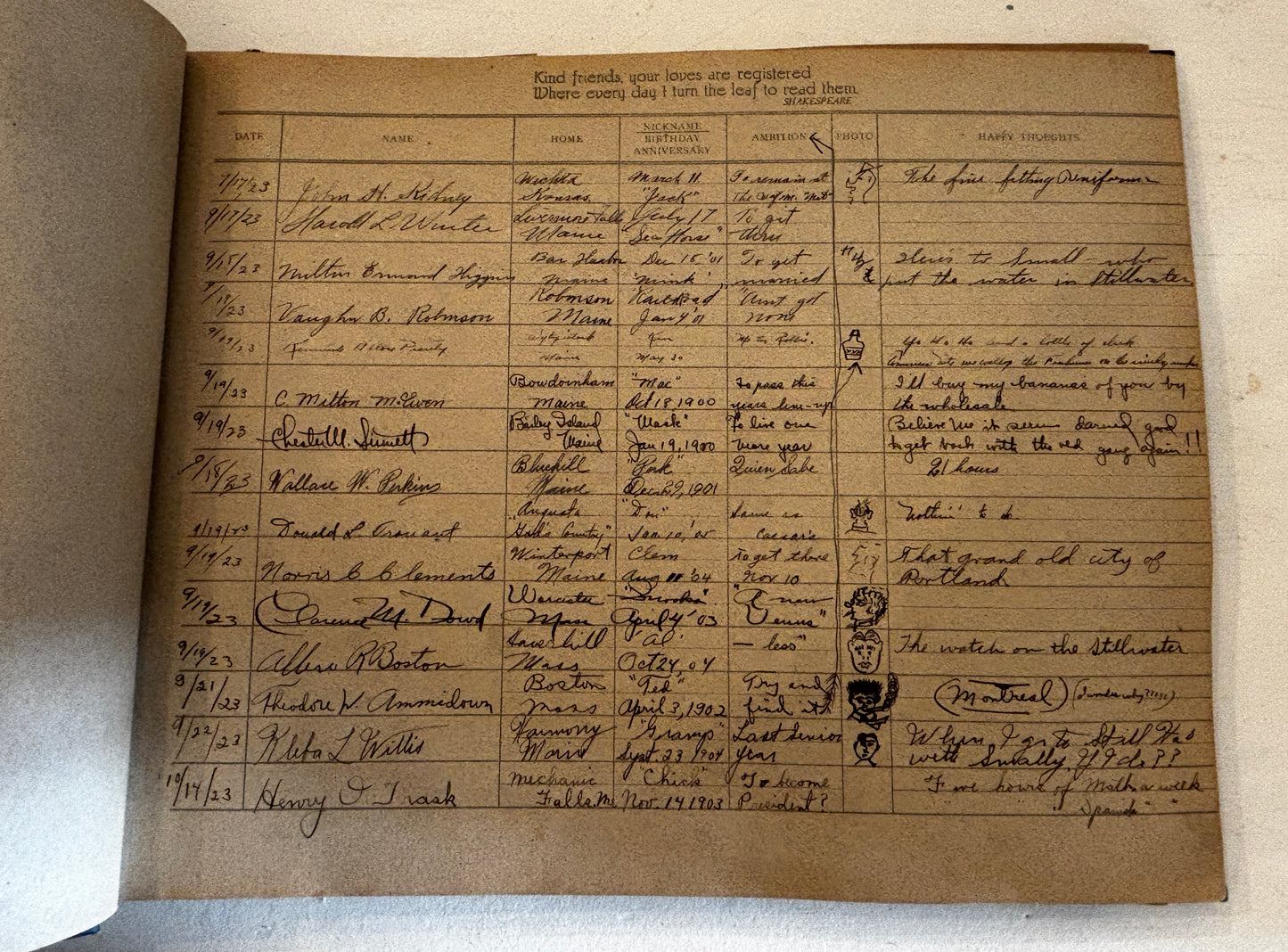 1923 UMaine "Roaring Twenties" College Scrapbook – Rare Bootleg & Sports Time Capsule!