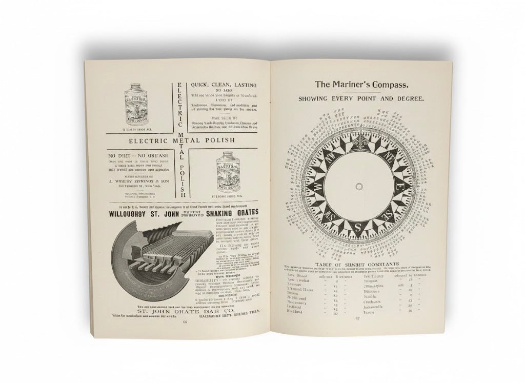 1910 "The Yachtsman's and Engineer's Guide" – Antique Maritime Technical Manual