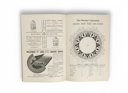 1910 "The Yachtsman's and Engineer's Guide" – Antique Maritime Technical Manual