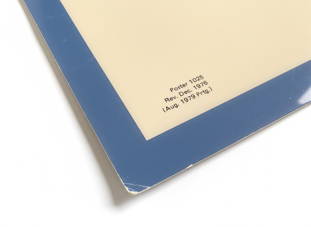 Vintage 1970s American Red Cross Boating Safety Poster – Nautical Comic Art