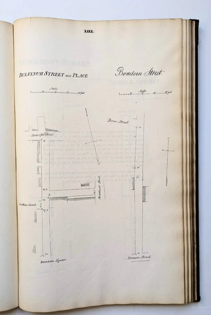Very Rare 1894 "First Published Edition of the Hales Street-Line Survey of Boston" – John Groves Hales (1819 Survey)